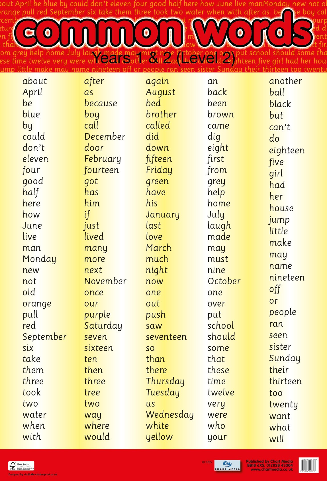 They word of the year. Be was were been таблица неправильных глаголов с переводом. A2 Level Words. Oxford common Words.